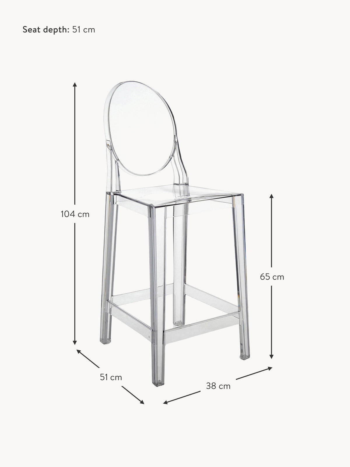 More Counter Chairs One, Set of 2